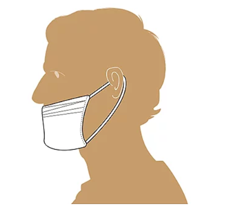 The Trendy But Practical Guide to Wearing a Mask Correctly