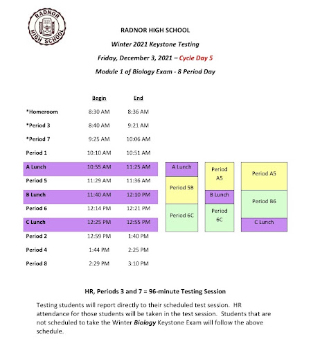 15 Reasons Why RHS Should KEEP the Modified Keystone Schedule