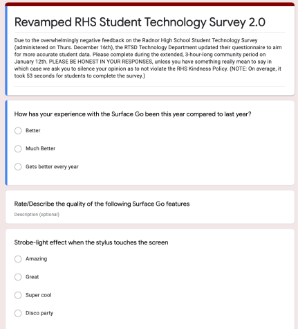 Revamped RHS Student Technology Survey 2.0