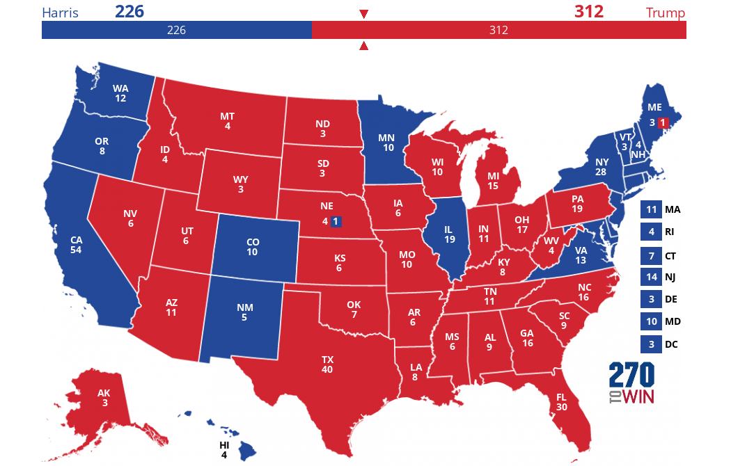 Donald Trump’s Path to a Second Term