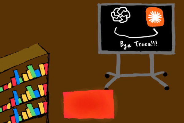 Viewboard AI Videos: The Algorithm Has Seen a Tree Once